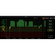 NuGen Audio DialogCheck