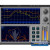 Waves PAZ Analyzer Native